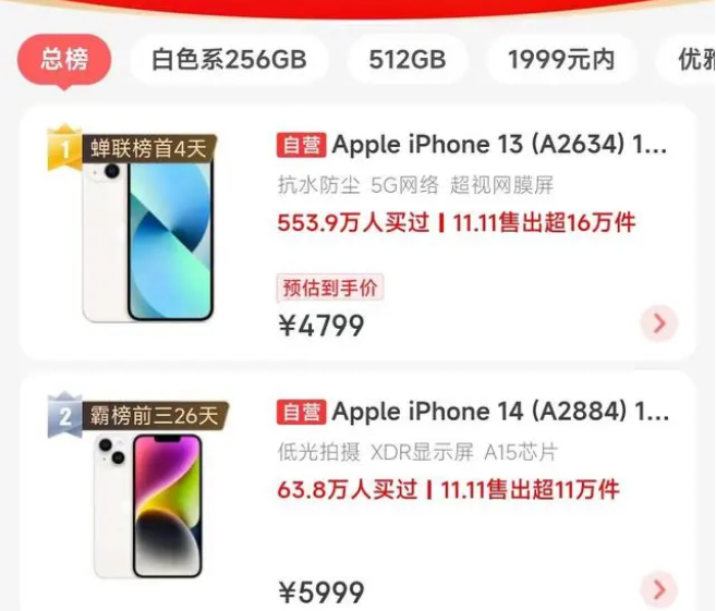清城苹果14维修分享iPhone14配置不如同价位的安卓还能大卖 