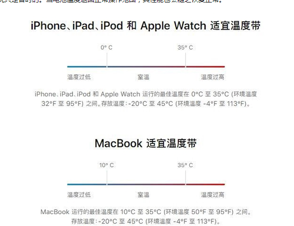 清城苹果13维修分享iPhone 13耗电越来越快怎么办 