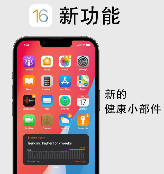 清城苹果手机维修分享iOS16新功能汇总 