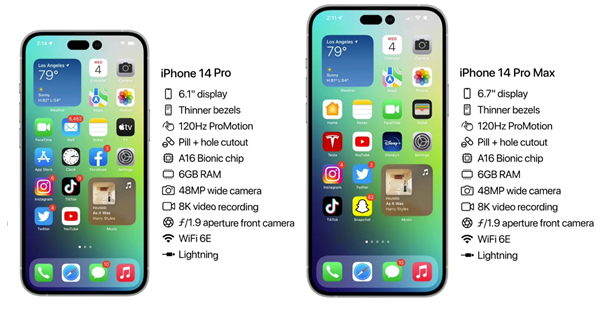 清城苹果14维修分享iPhone 14具体参数汇总 