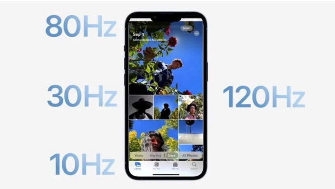 清城苹果14维修分享iPhone 14有高刷吗 