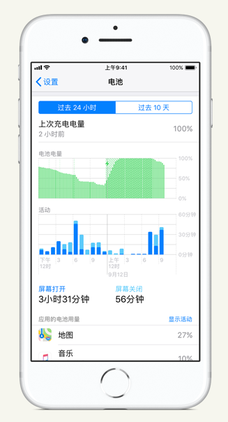 清城苹果手机维修分享iPhone 在夜间待机时耗电异常怎么办 