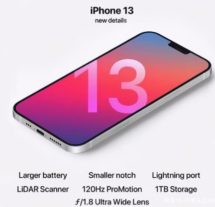 清城苹果手机维修分享iPhone 13起售价多少钱 