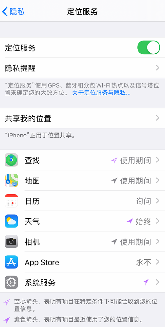 清城苹果手机维修分享iPhone 状态栏中时间显示为蓝色图标是什么情况 